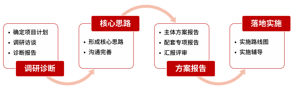 圖片5.png